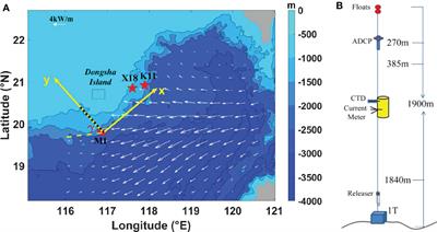 Along-slope bottom currents driven by dissipation of internal tides in the northeastern South China Sea